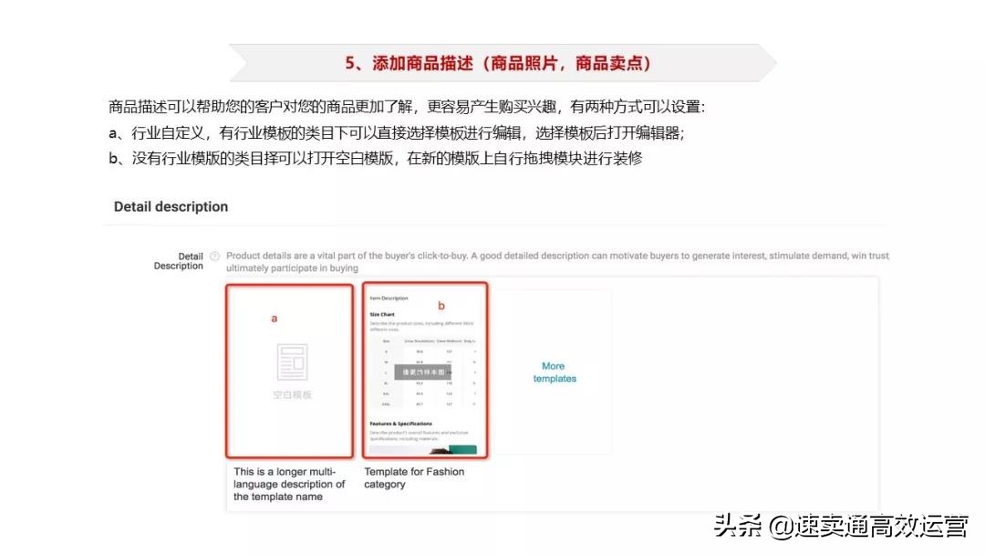 速卖通运营必看干货一览表,新手应该如何操作速卖通流程
