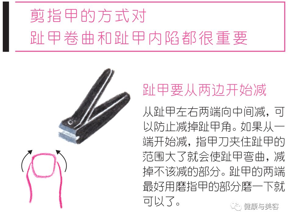 脚趾甲已经剪成圆形怎么办,脚趾甲长进肉怎么剪才不会痛