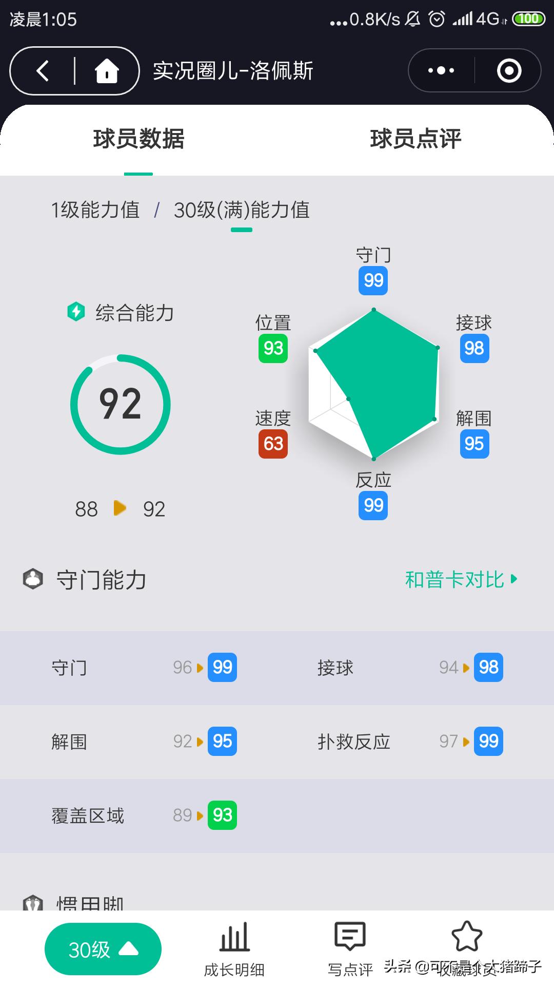 本周实况罗马精选球员,国服实况足球兑换码