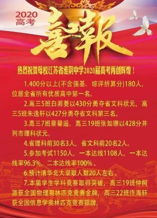 淮阴中学在苏北的排名,江苏苏北高考第一名