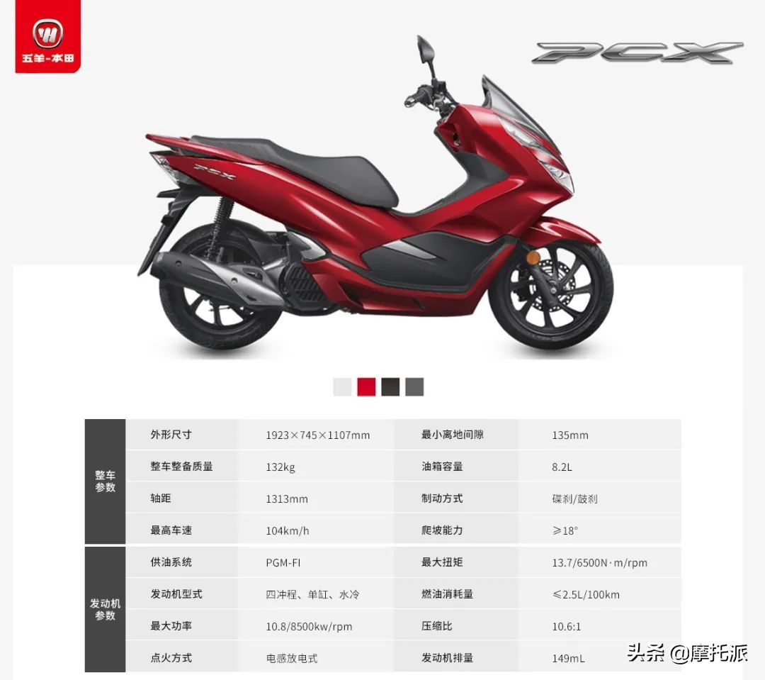 pcx150摩托车缺点,摩托车讲堂