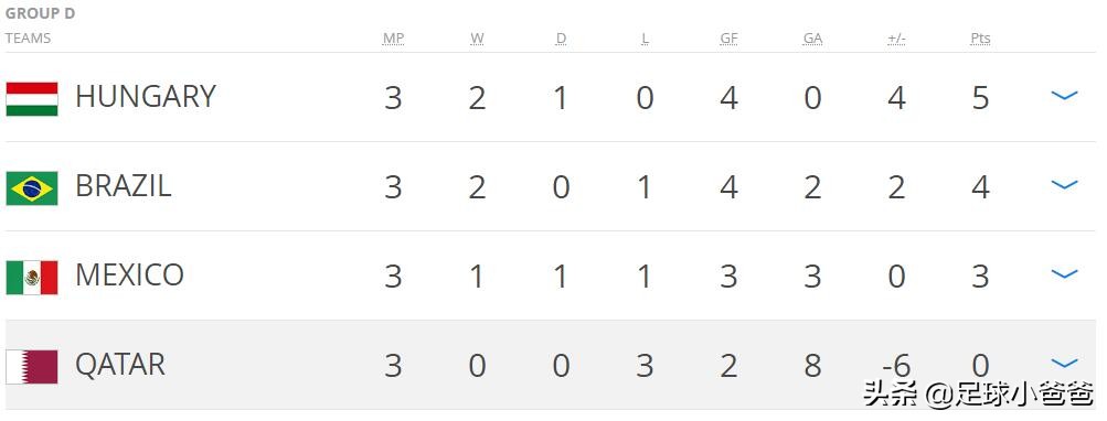 中国足球协会u16第二阶段,u16国际杯决赛视频