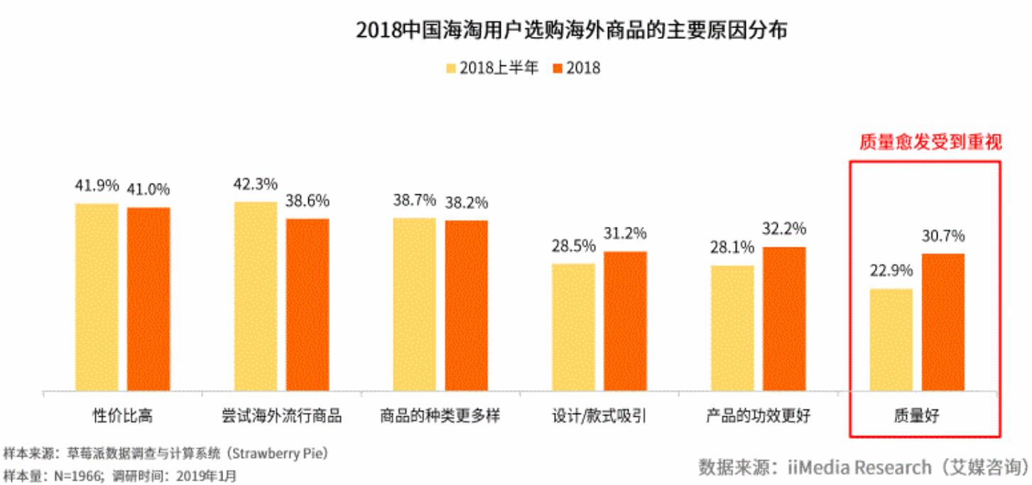 考拉海购商品靠谱吗,考拉海购怎么样