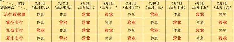 青岛广州路邮政银行营业时间,青岛渤海银行营业厅营业时间