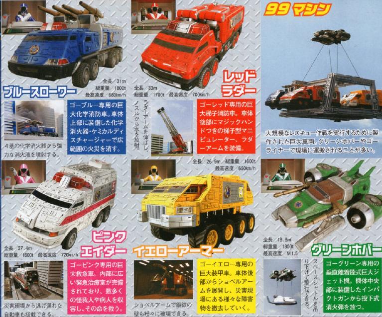 救急战队,救急战队简介