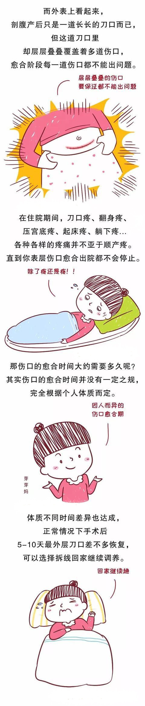 剖腹产伤口大概多久可以全部愈合,剖腹产一个月伤口愈合处肿还是痛