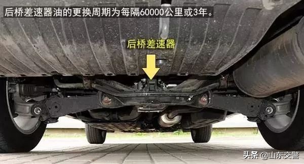 汽车换全车油水多少钱,二手车换全车油水多少钱