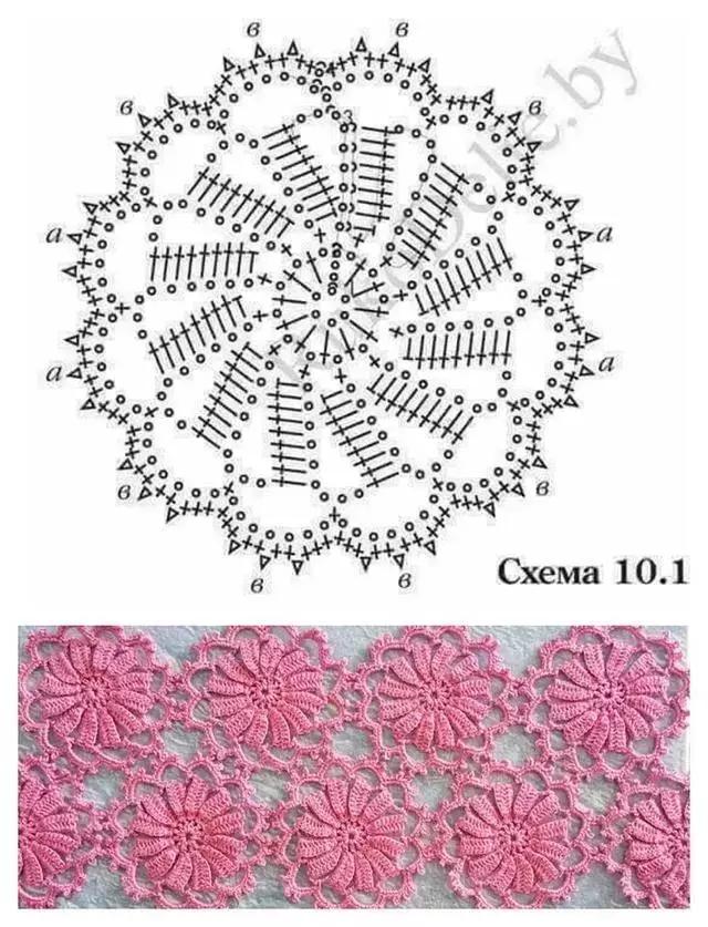 编织马桶坐垫详细图解,钩针编织坐垫花样大全图解