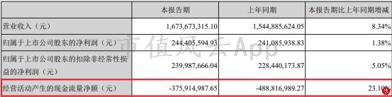 天广中茂公司还在正常运营吗,天广中茂生产经营正常吗