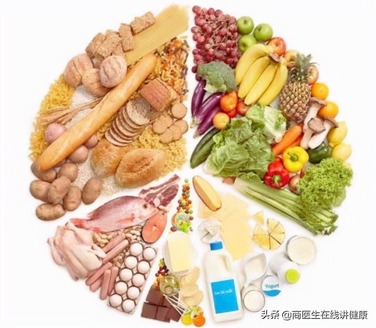 为什么吃二甲双胍血糖降不下来,每天吃二甲双胍为啥血糖降不下来