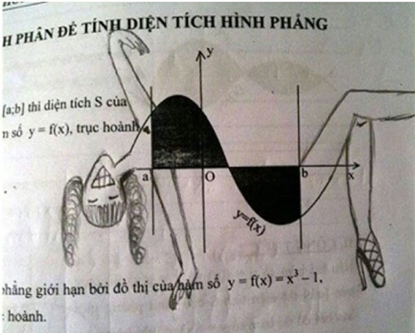 英语书上的涂鸦,课本涂鸦搞笑英语书