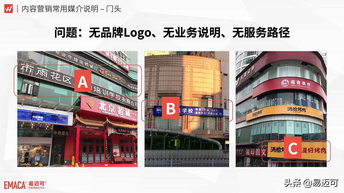 店的门头怎么做才能简约高级感,周围都是门头我的门头怎么设计