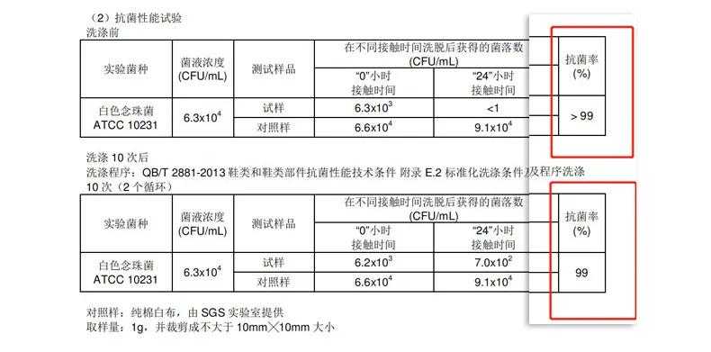 越软的鞋子走路越累,越软的鞋底跑步越舒服吗