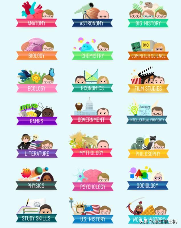 分享几个专门用来学习的网站,分享免费学习网站