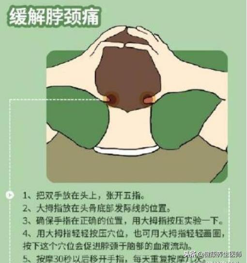 中医七个按摩手法,18种中药的对应穴位按摩