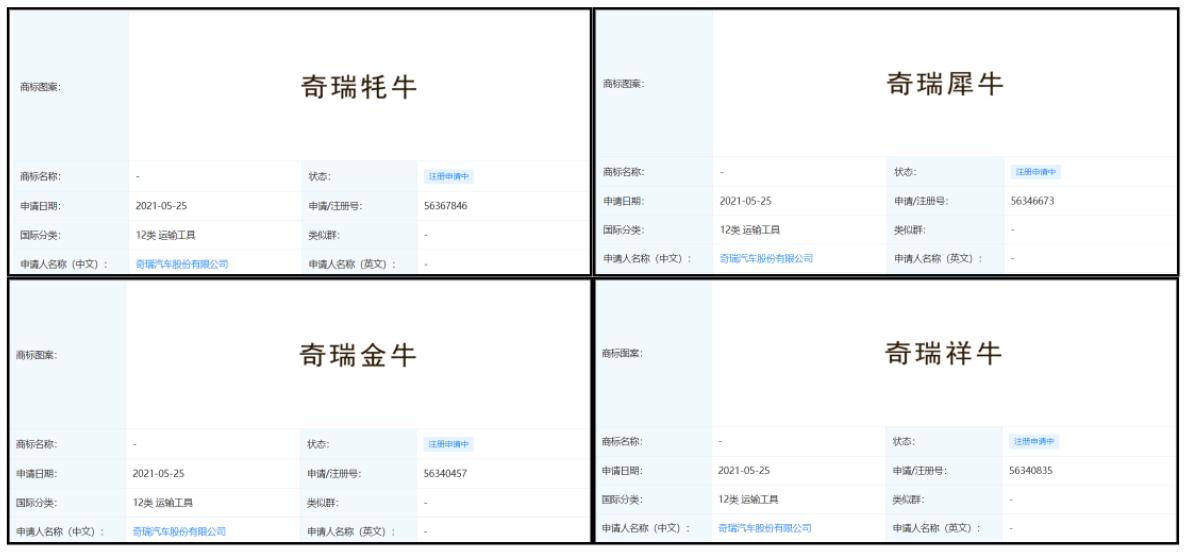 奇瑞的车标怎么跟宾利车标一样,奇瑞2018新款车标大全
