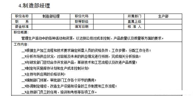 生产部厂长岗位职责与考核,生产厂长岗位职责