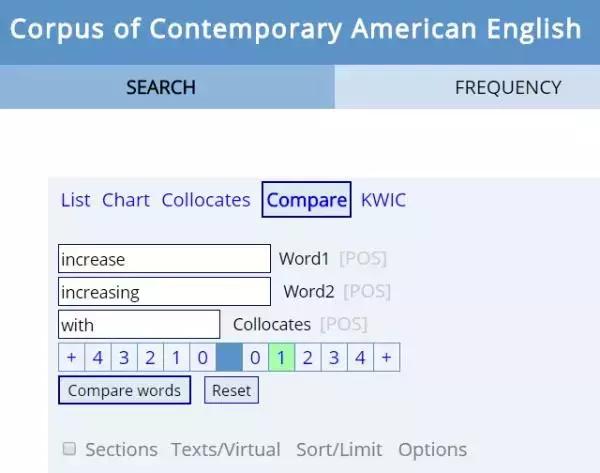 国外英文论文网站,写英文论文必备网站