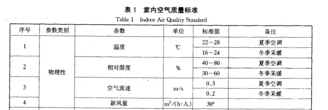 宝宝冬季起痱子怎么处理,宝宝冬天起热痱子最有效的方法