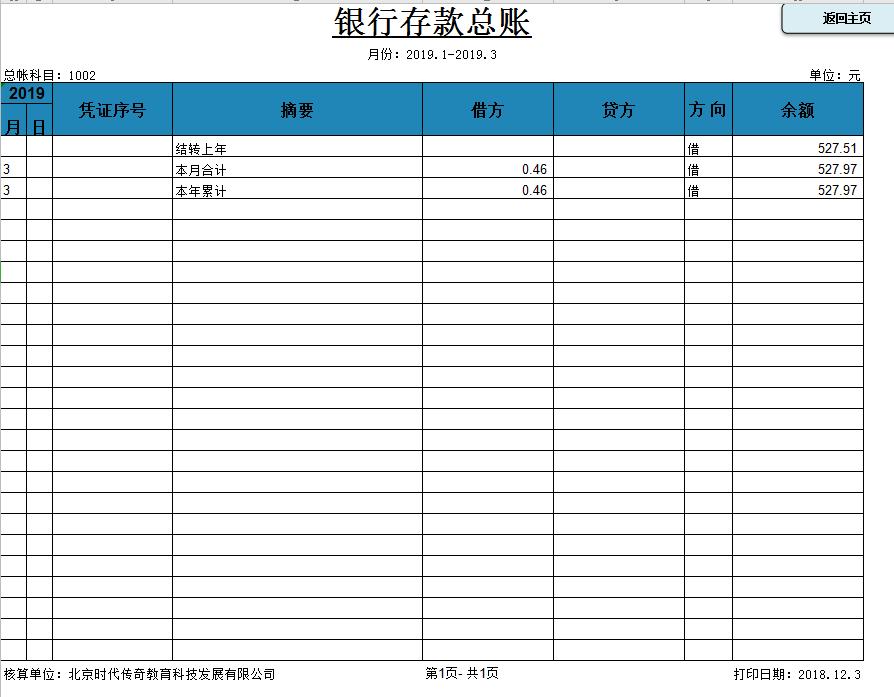 代理记账专用财务软件,有什么智能记账财务软件