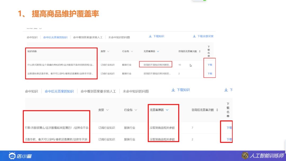 店小蜜怎么设置商品知识库,店小秘商品知识库怎么设置