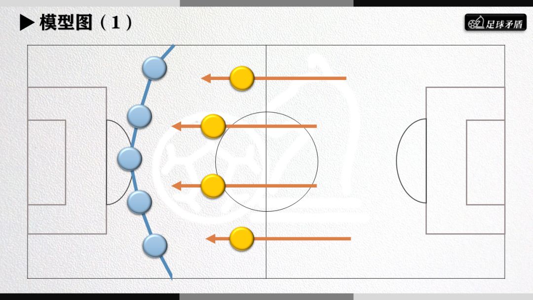 大连一方足球分析,大连一方青训体系