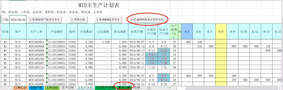 pmc管理是什么工作,pmc管理入门