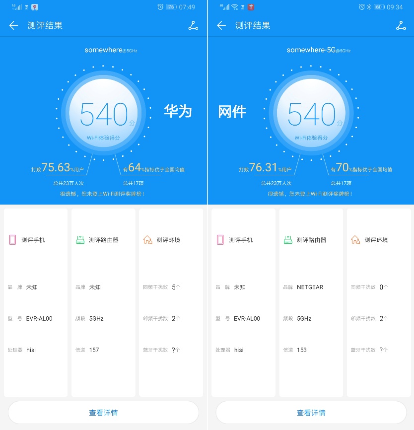 华为路由q2pro和小米mesh哪个好,华为路由q2pro评测