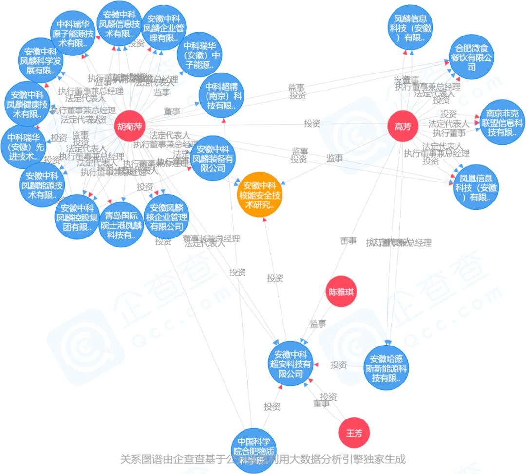合肥物理研究所90人离职,中科院一研究所90余人离职