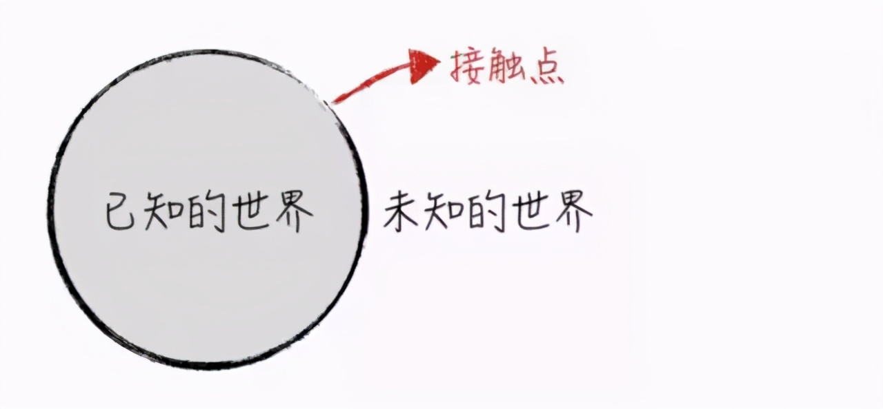 留学含金量高推荐哪些地区,二三线城市留学条件有哪些