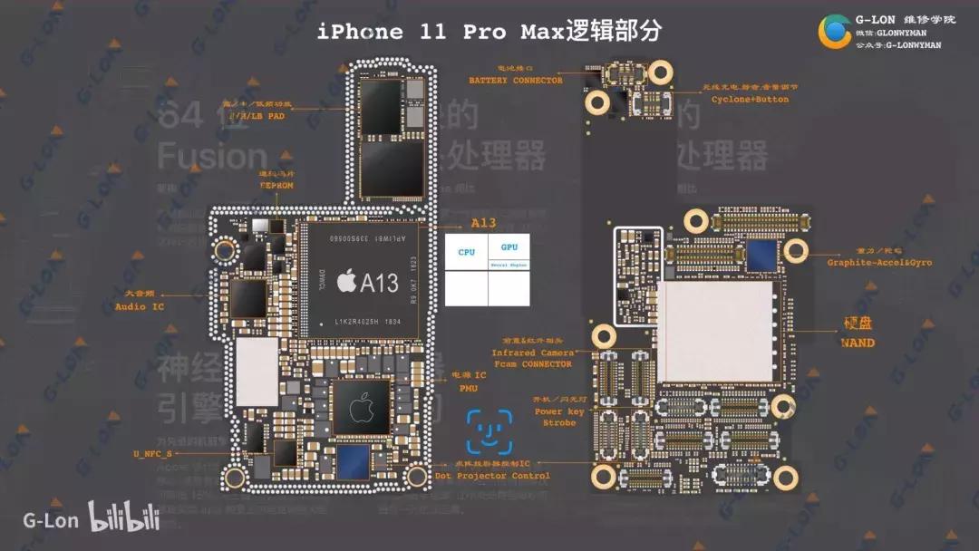 iphone11promax拆机注意事项,iphone11promax拆机图解超详细