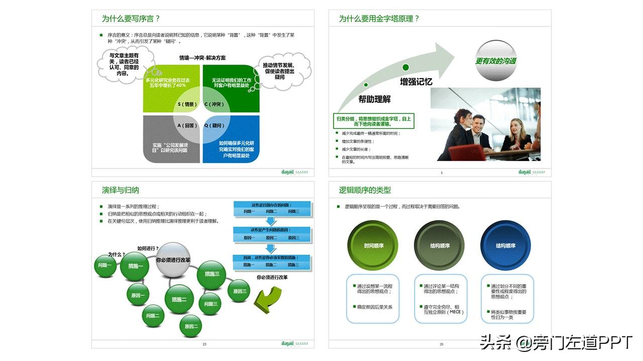 读书笔记ppt模板图片,用PPT做书单