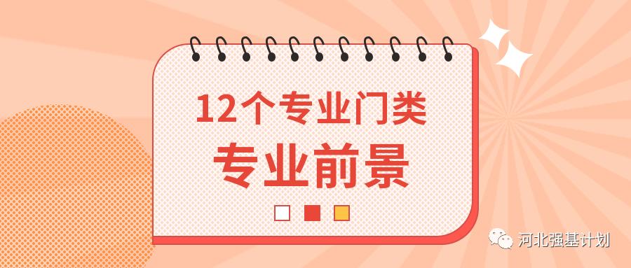 十大就业热门专业是哪些学科专业,十大就业热门专业是什么类专业