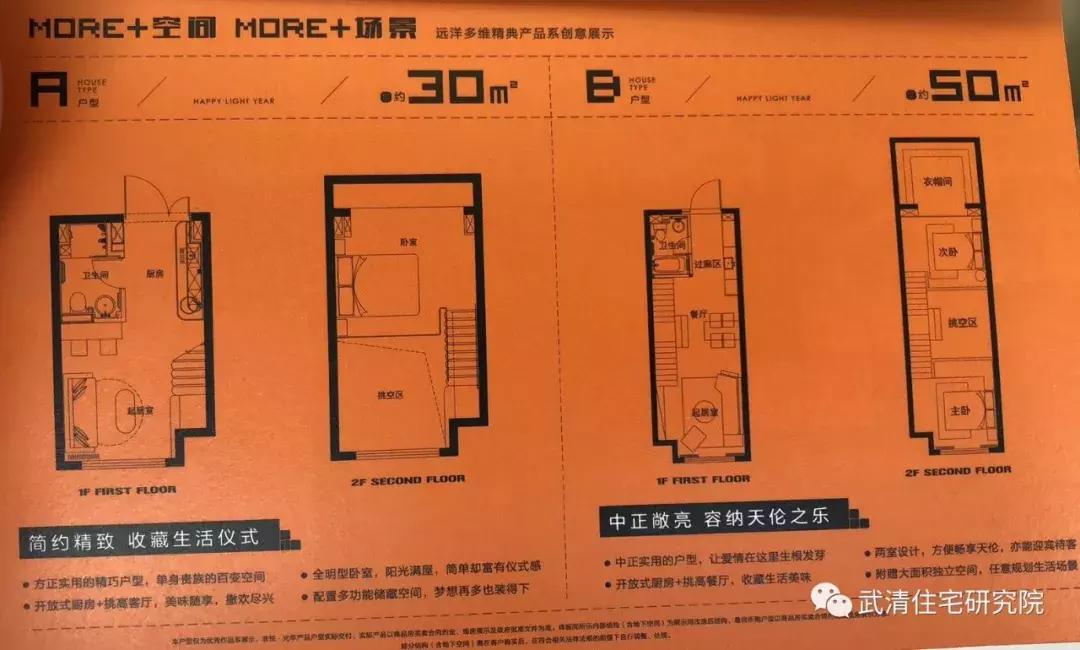 买武清公寓落户可行吗,在武清买公寓的人多吗