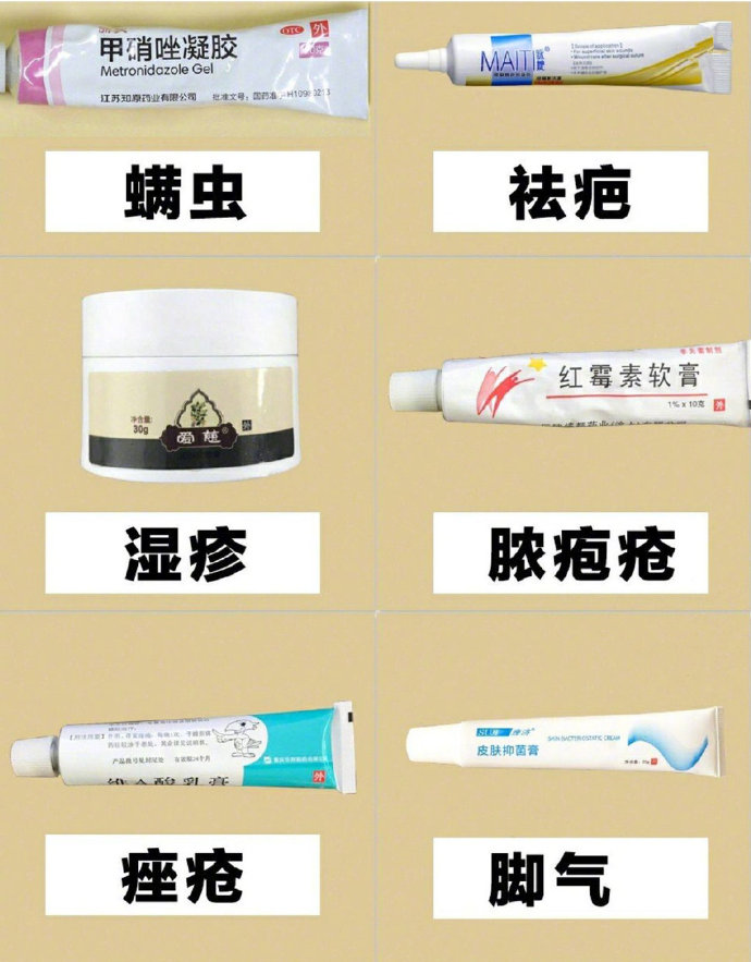 最全皮肤问题药膏,各种皮肤病涂什么药膏介绍