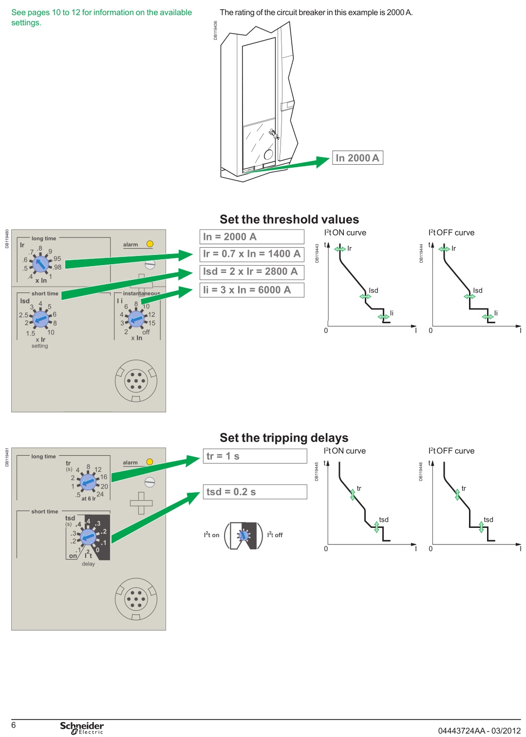 施耐德断路器ir是什么意思,施耐德断路器整定值图解