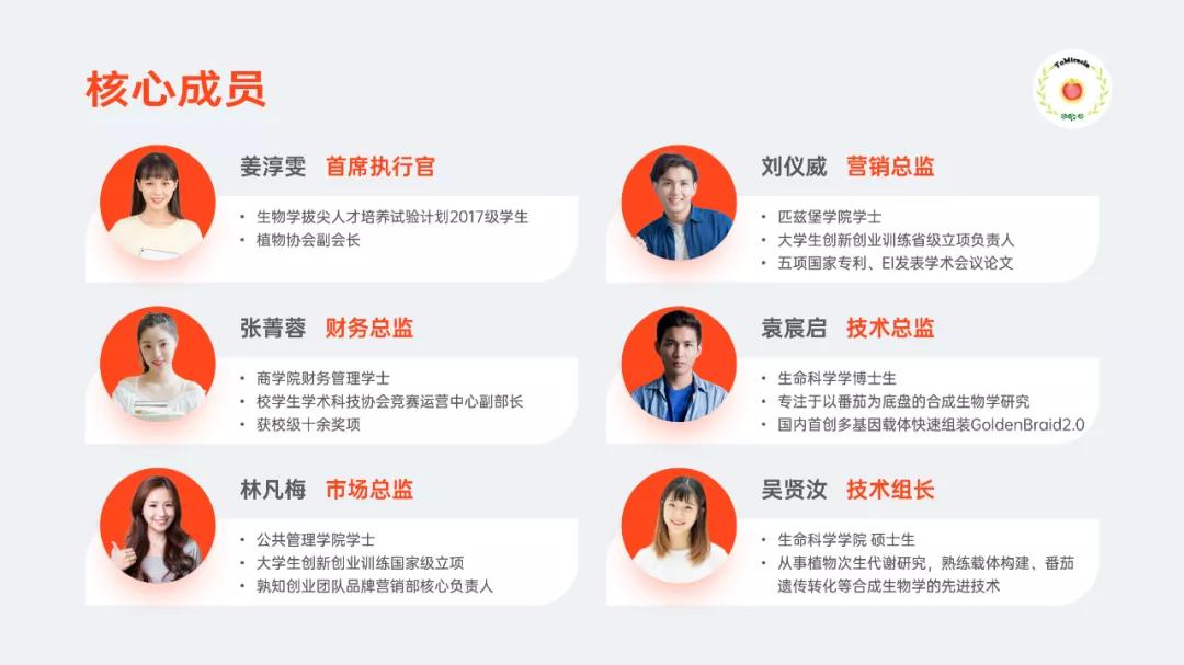 一份让你看了就分泌出口水的PPT，番茄这个点，太绝了