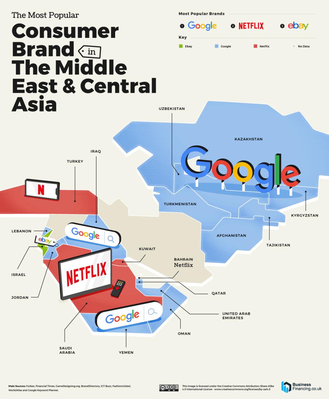 各个国家最畅销的品牌,世界上消费最高国家排名