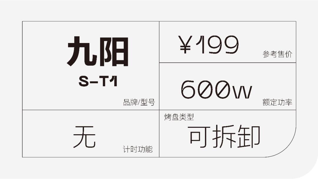 六种早餐机测评,真正实用的早餐机