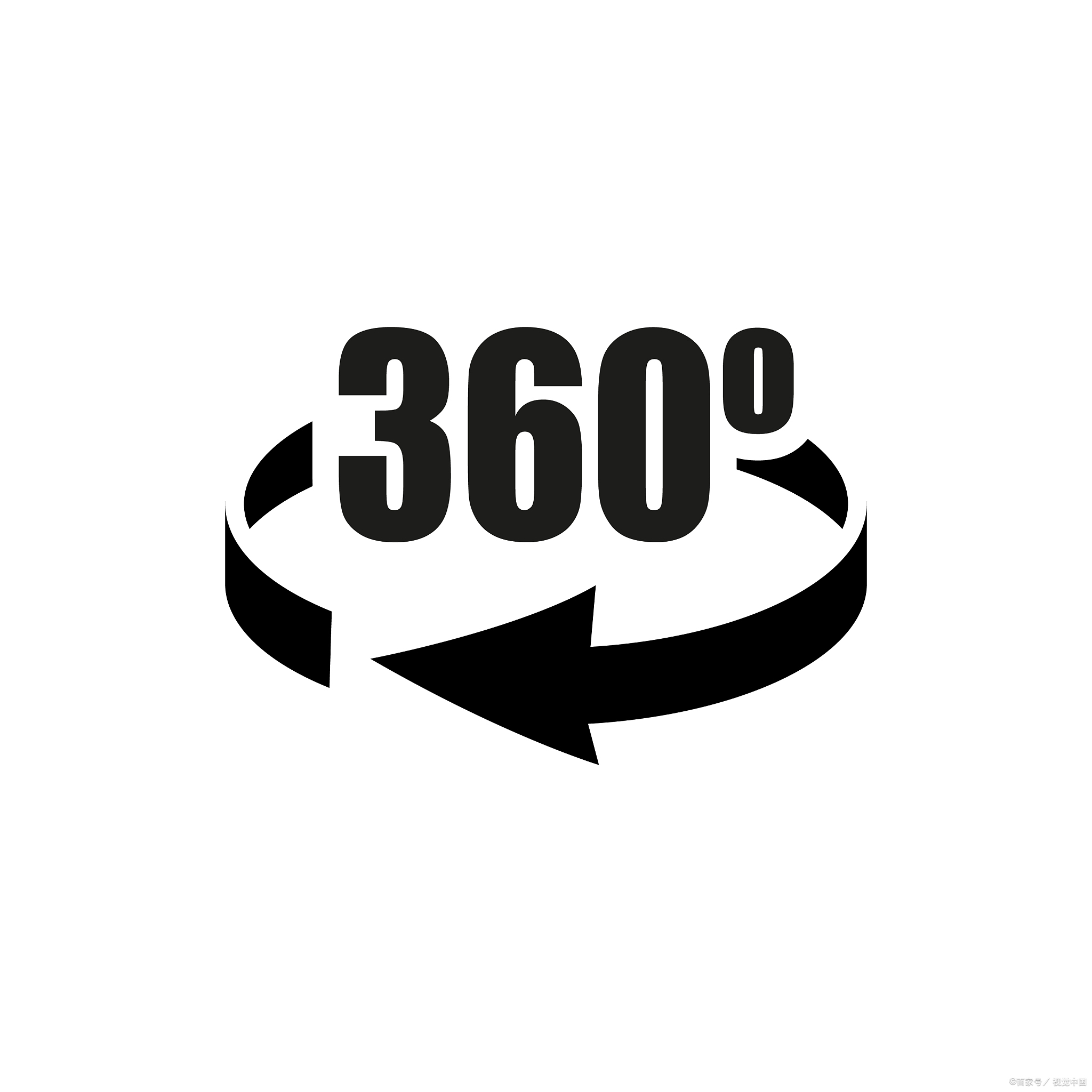 客户流量赚钱，网络推广那些事