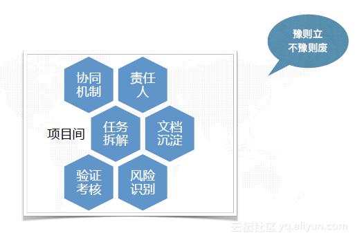 2018双十一电商创业,双十一电商平台的大促玩法