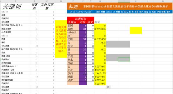 淘宝店铺运营标题优化怎么写的,淘宝优化标题后流量下降怎么办