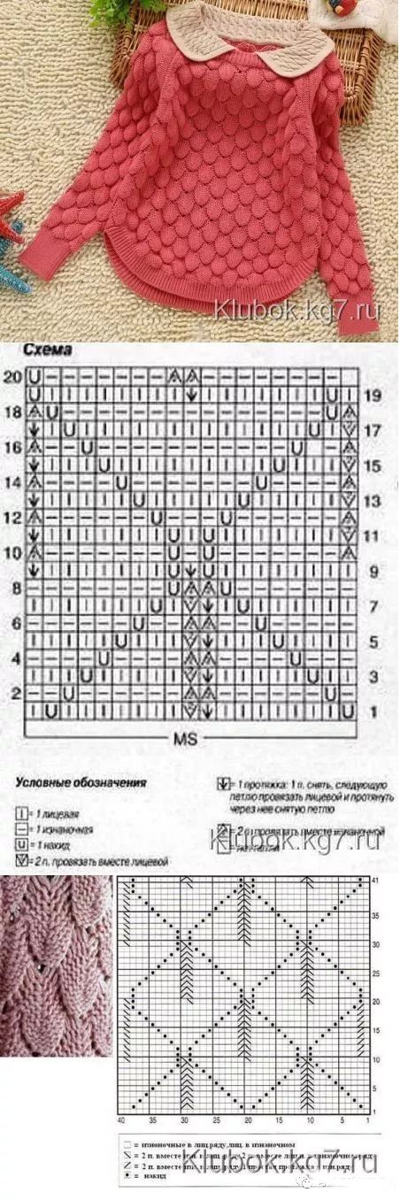 各种毛衣的织法及花样,毛衣的各种织法简单又好看