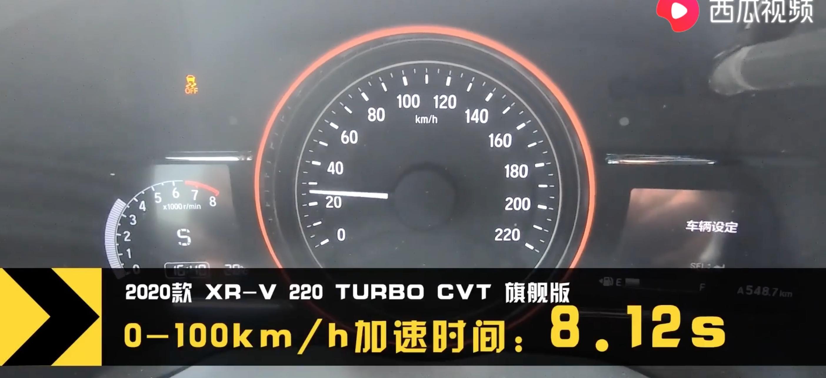 十万公里的本田xrv车还值得买吗,本田xr-v1.5t豪华版的油耗