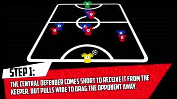 5人制足球传球的十种方法,5人足球进攻套路