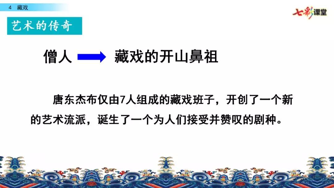 部编版六年级下册语文藏戏练习题,六年级下册语文第四课藏戏朗诵