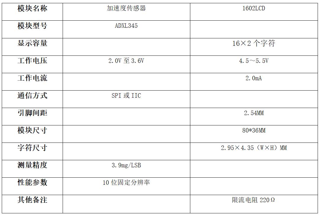 arduino三轴加速度传感器连接,arduino45种传感器使用教程
