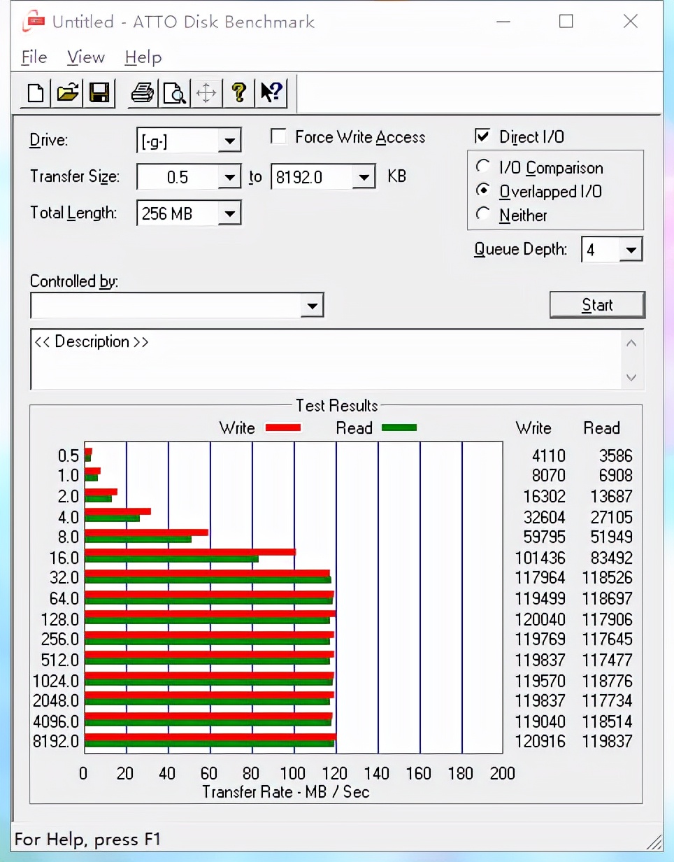 忆捷g60硬盘怎么样,忆捷固态硬盘fm6评测