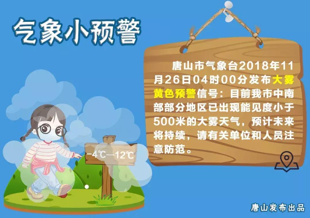 6℃！雨夹雪在路上！天冷早起醒来第一件事不是穿衣！而是……唐山人速看！