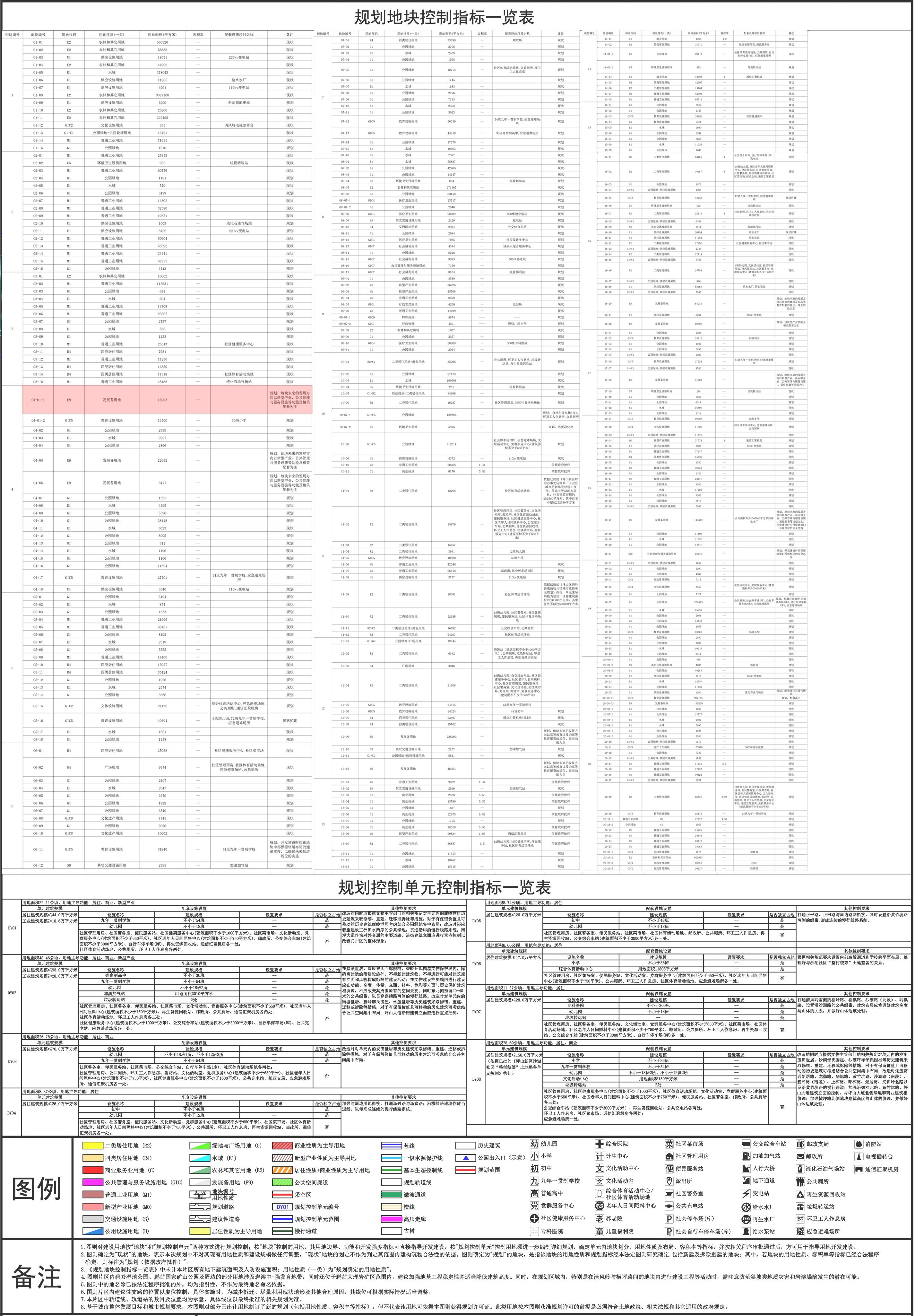 华谊兄弟文化城,华谊兄弟文化城影视城坪山